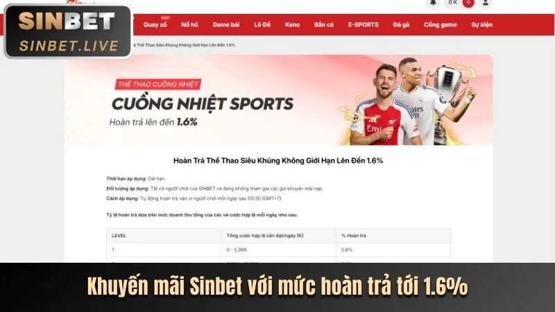 Trò chơi Baccarat tại Bay365 APK